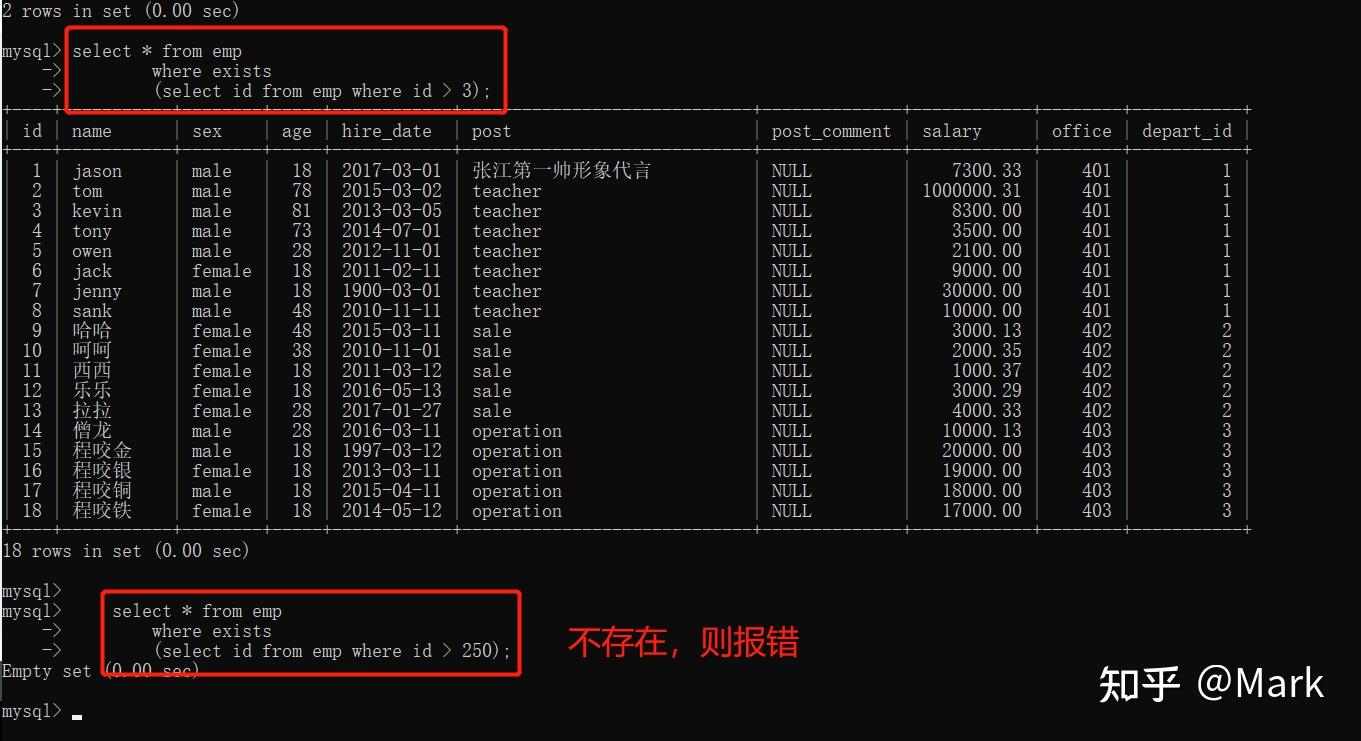 11,SQL语句之表中关键字查询 - 知乎