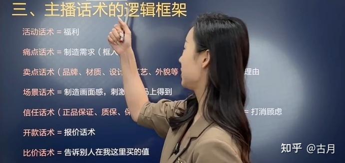 图片[1]-主播话术的逻辑框架：如何打造高效、吸引人的直播内容