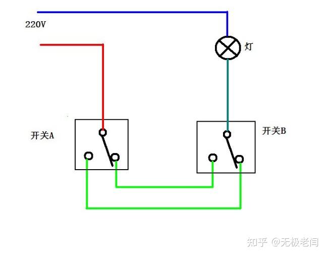 為什麼臥室電燈兩個開關控制一個燈