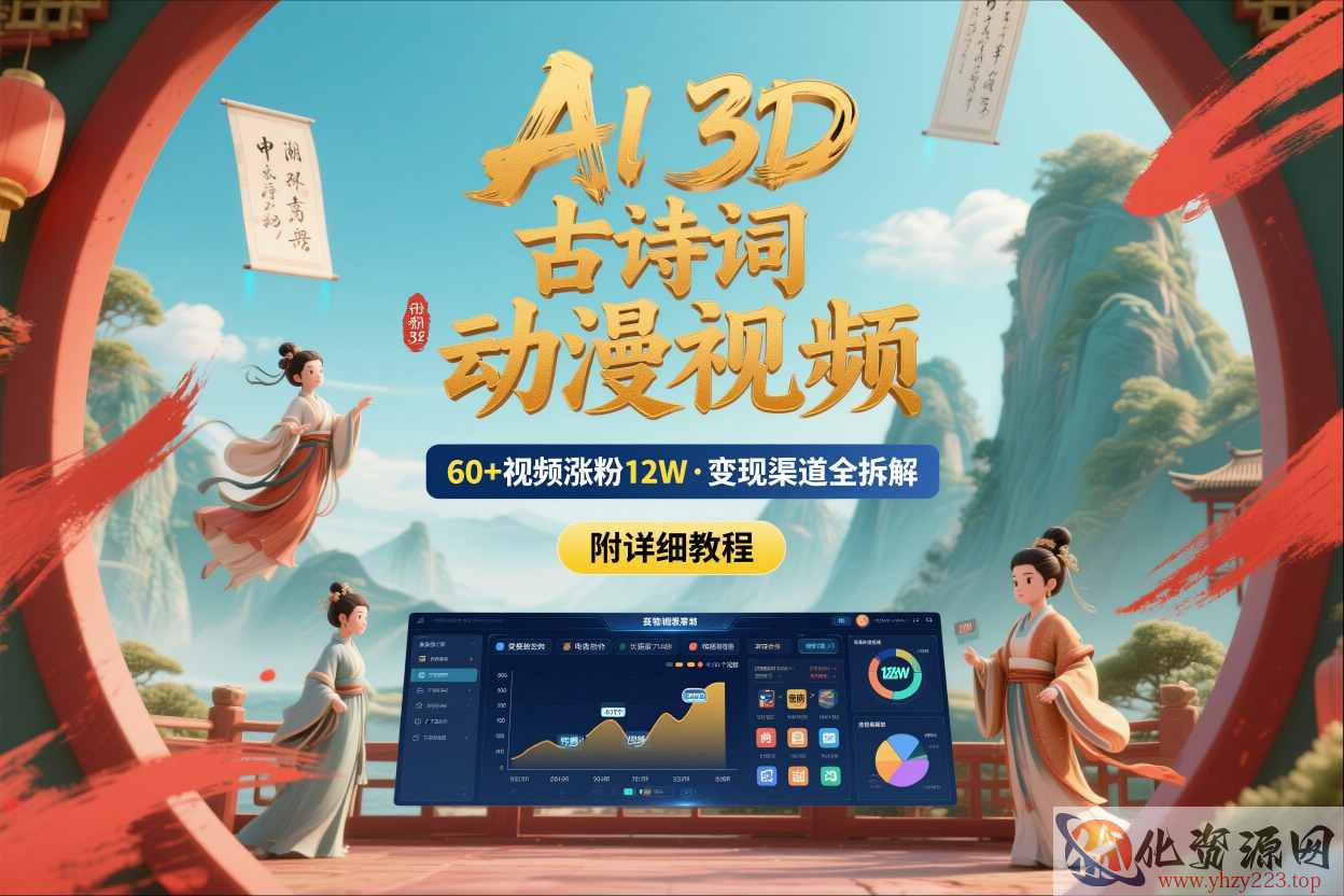 AI制作3D古诗词动漫视频，60多个视频涨粉12W，多个变现渠道拆解【附详细教程】