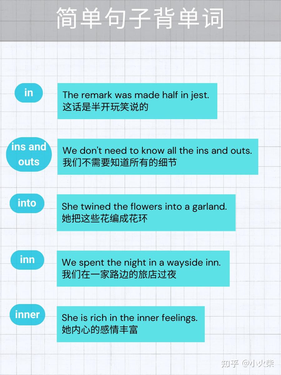 5张图片记单词 in(在..里) - 知乎
