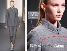 Fashionpedia完整服装分类体系(配图) - 知乎
