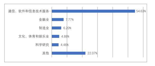 北京邮电大学网络远程教育毕业证书样本图片（遇见北邮,遇见这些可亲可敬可爱的老师真幸运!）