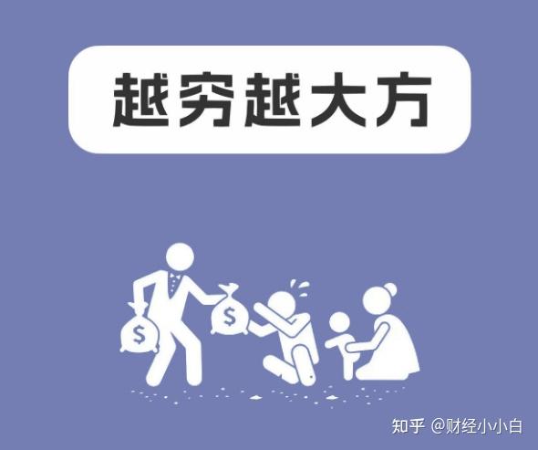 穷人怎样才能赚钱快呢知乎(穷人怎样才能赚钱快呢知乎文章)