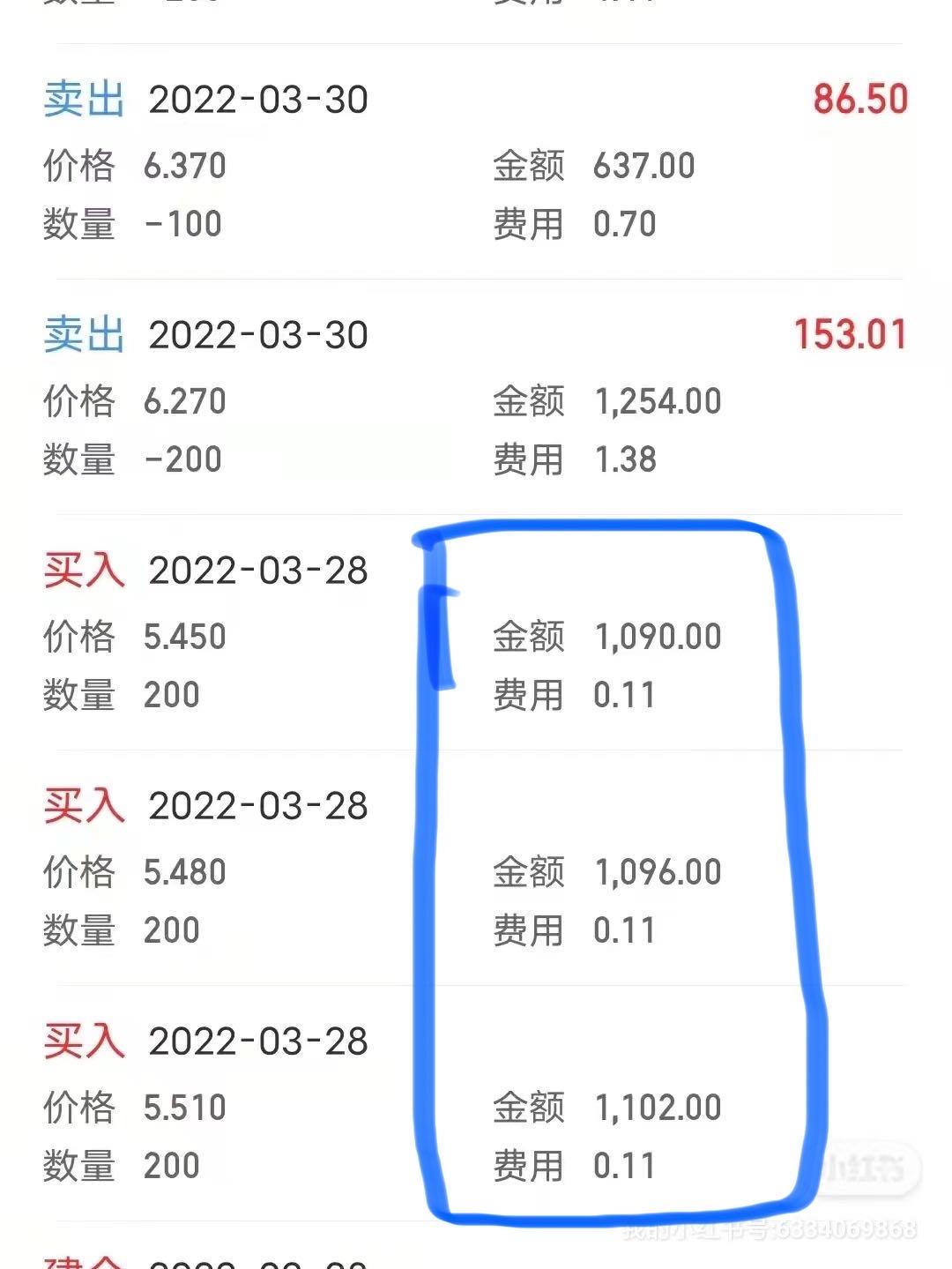 详细科普：2023年股票交易具体收取哪些费用，以及股票最低股票交易费如何获取- 知乎