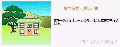 阳宅风水图解大全