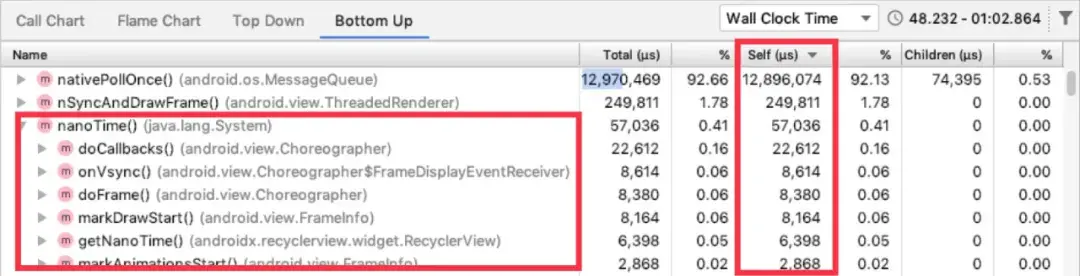 使用 Android Studio Profiler 工具解析应用的内存和 CPU 使用数据 - 知乎