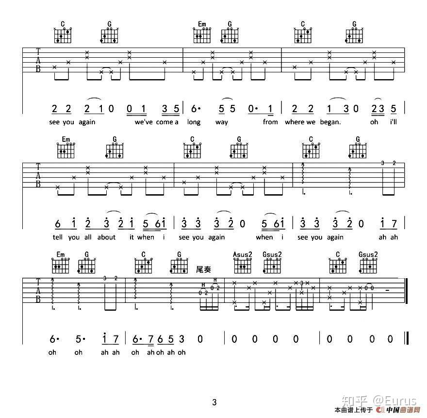 有人有速度与激情7片尾seeyouagain的简谱吗