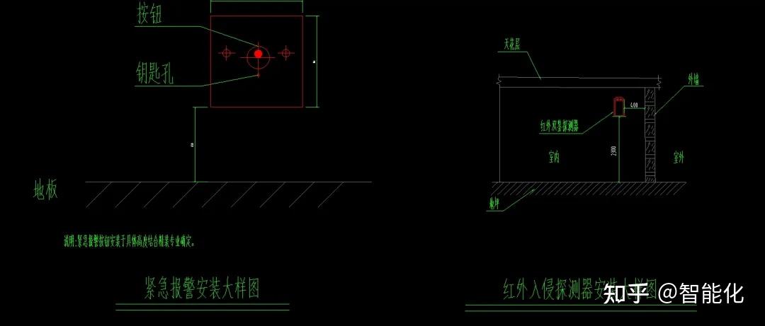 无线AP、紧急报警、红外入侵、防雷等各种弱电系统安装大样图 - 知乎