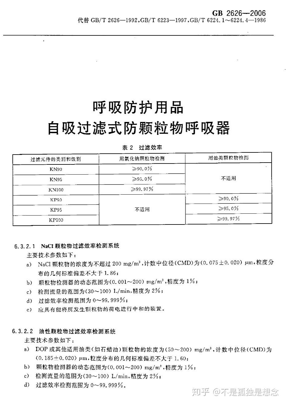 口罩执行标准号图片