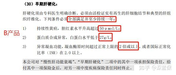 新无限医疗怎么加盟返还型重疾险和消费型重疾险，该买哪一种？_https://www.jmylbn.com_新闻资讯_第12张