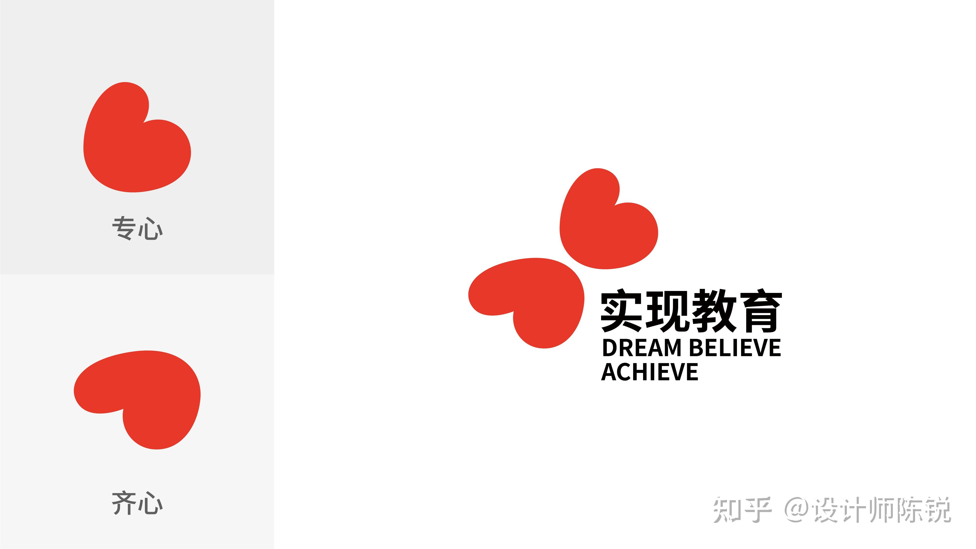 Logo 可以被分为哪几大类? - 知乎
