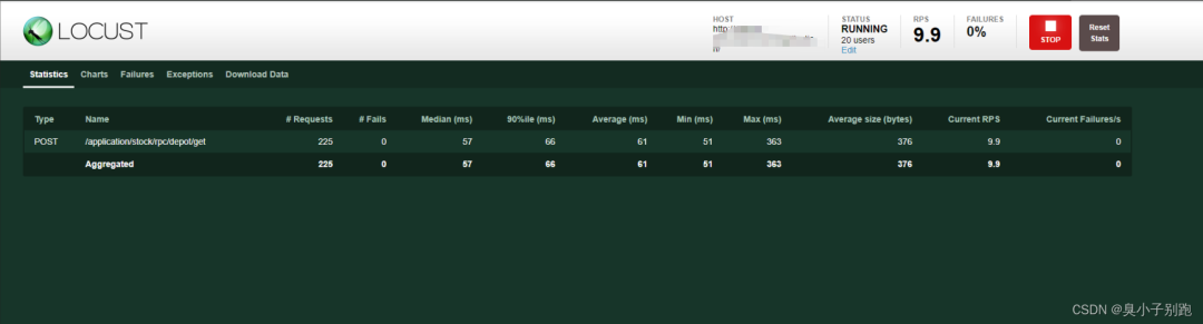 Python性能测试框架Locust实战教程 - 知乎