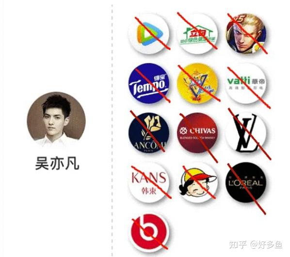 吴亦凡为什么叫李嘉恒