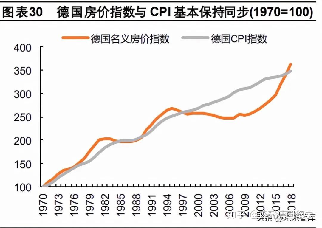 德国第一个搞“共同富裕”，教育功不可没！ - 知乎