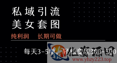 私域卖套图每天3-5单   每单利润99-2张+