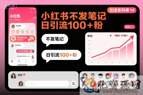 引流系列课14：小红书不发笔记日引流100+粉