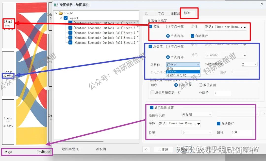 Origin科研绘图——冲击图 - 知乎