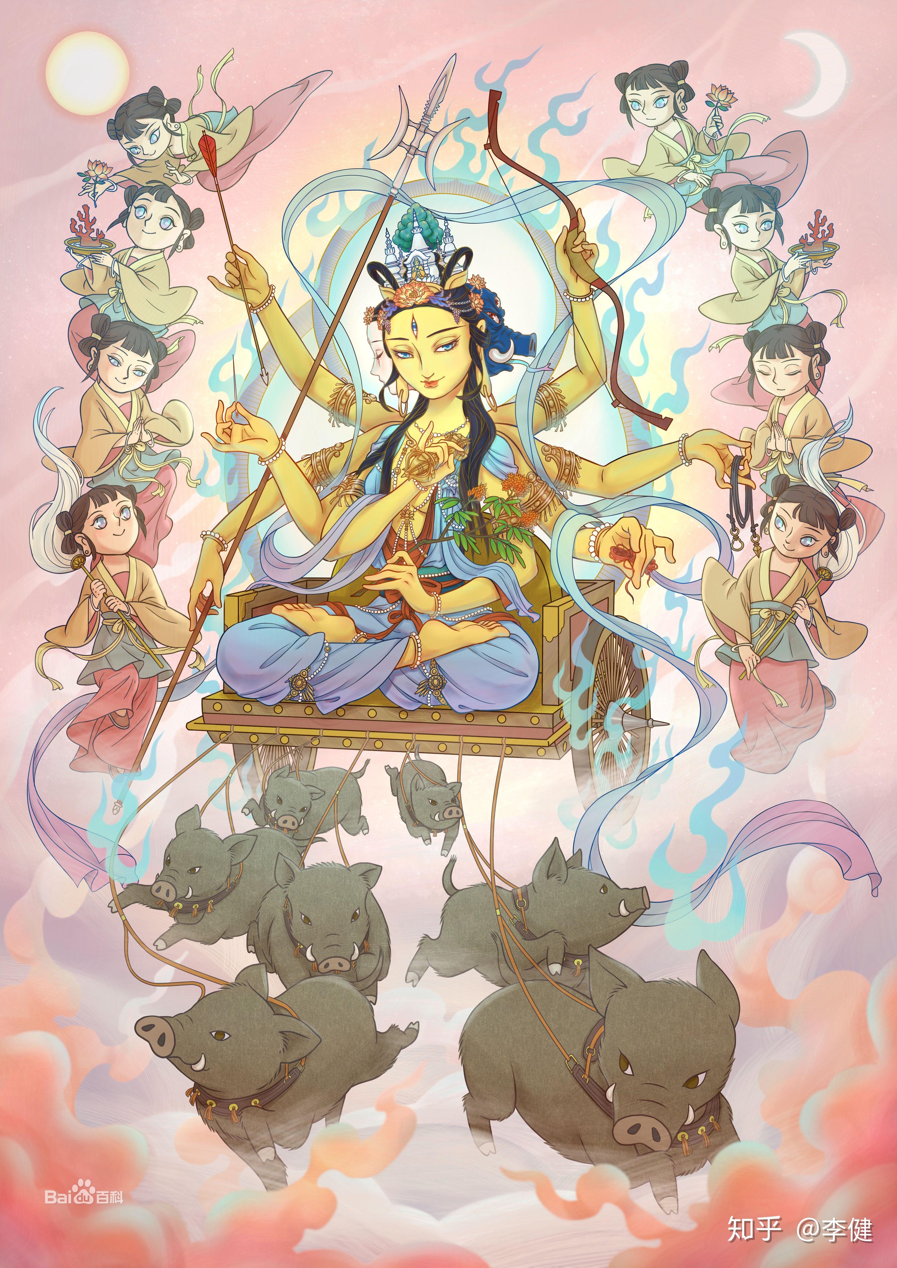 四摄法里包不包括卖萌