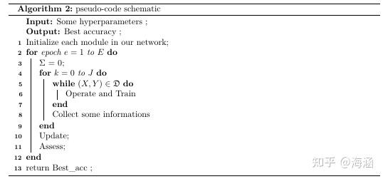 Latex|一款用于编写技术和科学文件的排版软件 - 知乎
