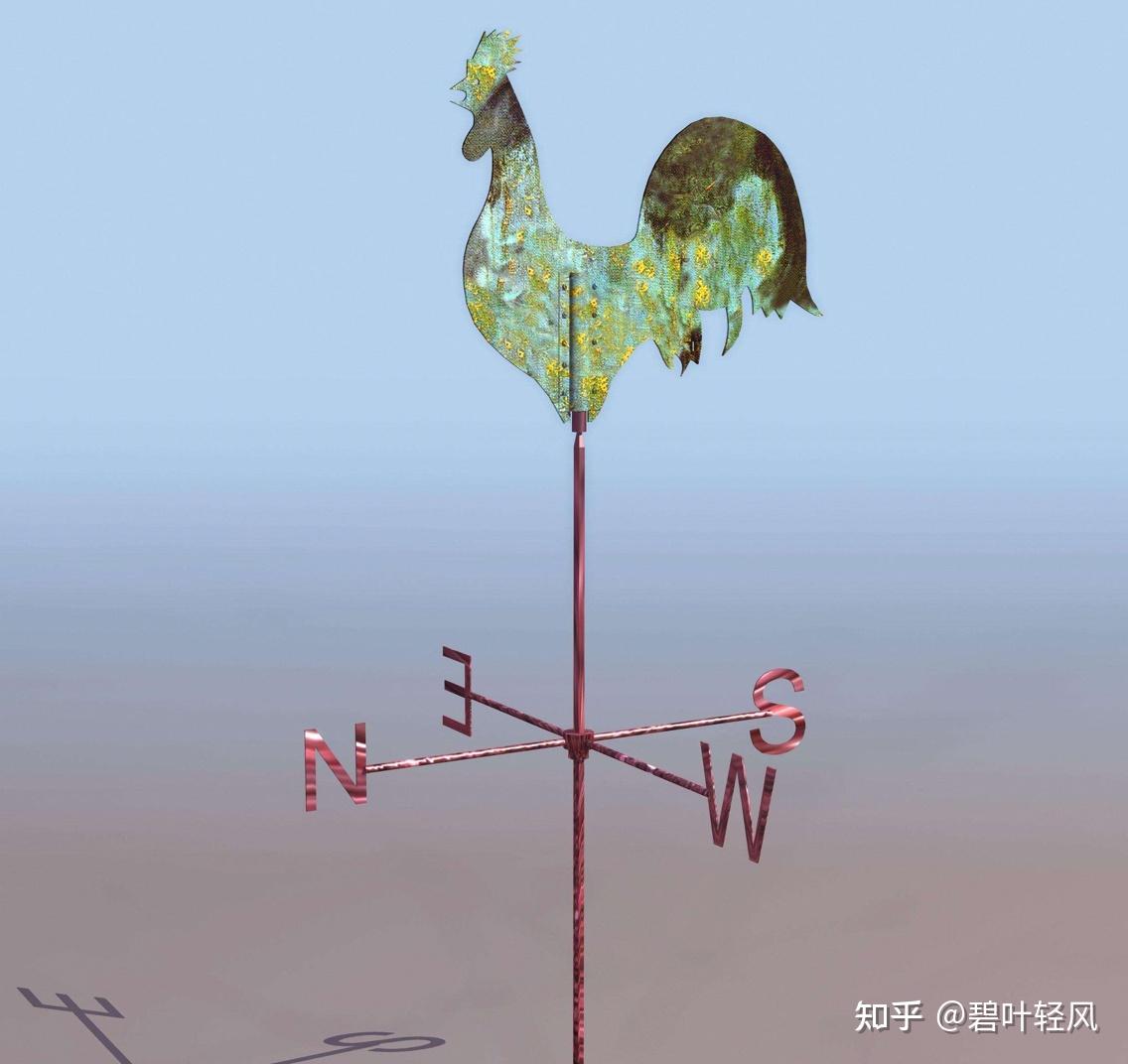 古人中国人如何测定风向风力,仪器发明比欧洲早了近千年 - 知乎