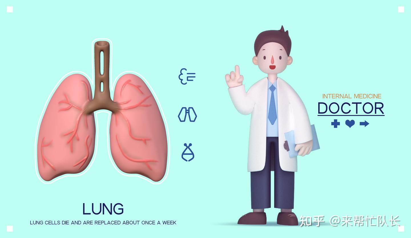 几乎人人都有肺结节吗?肺内哪一种结节最危险 - 知乎