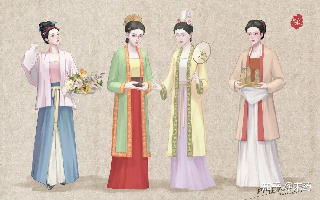 宋代服饰 - 知乎