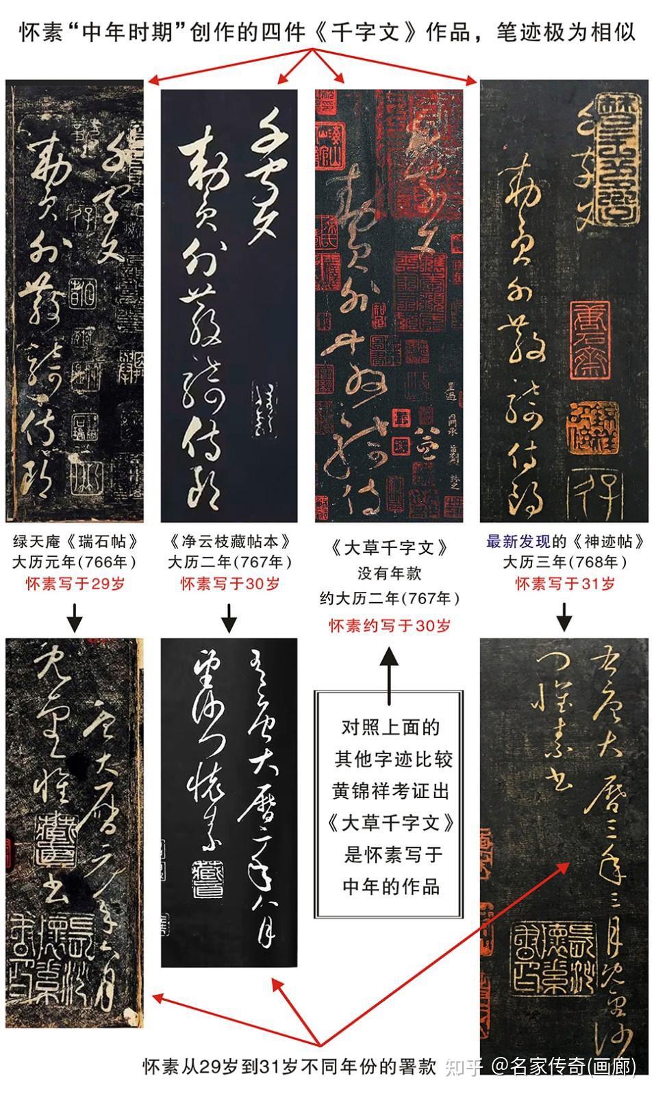 罕见!学者黄锦祥又发现怀素《神迹帖》孤本,古称“神迹难得” - 知乎