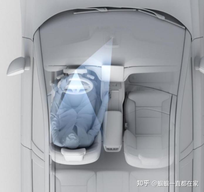 电车三大件是冰箱彩电大沙发,安全续航不重要了吗? - 知乎