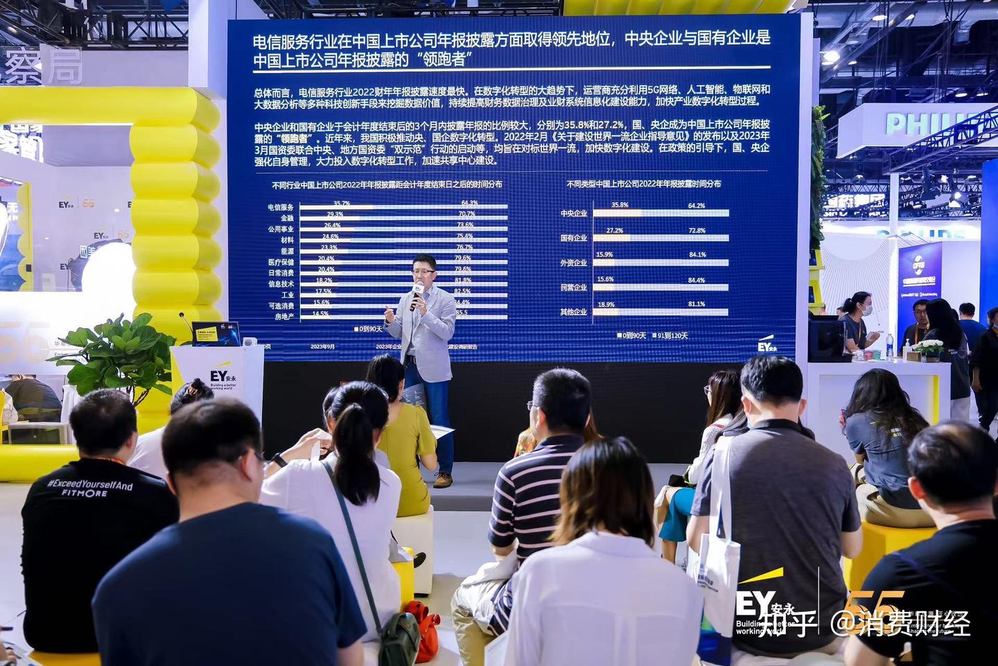 安永发布《2023年企业财务与管理报告自动化建设调研报告》 - 知乎