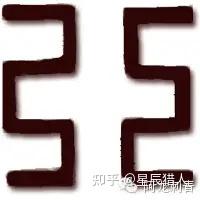 深度挖掘：宗教符号号和标志的涵义 - 知乎