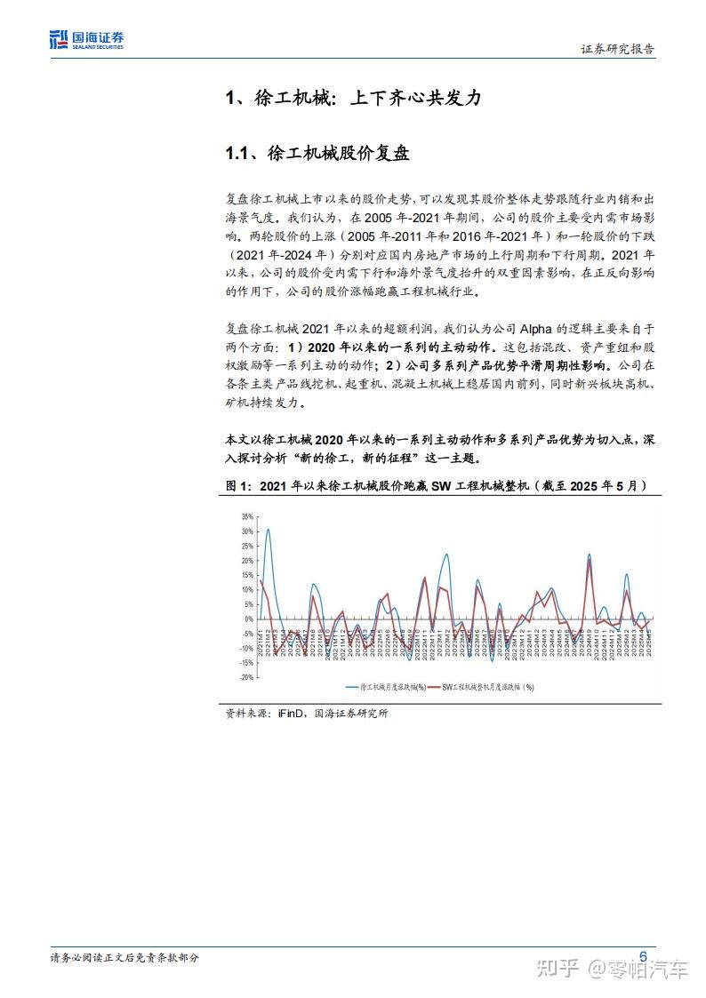 徐工机械研究报告:锦程新章启,登高望远行 - 知乎