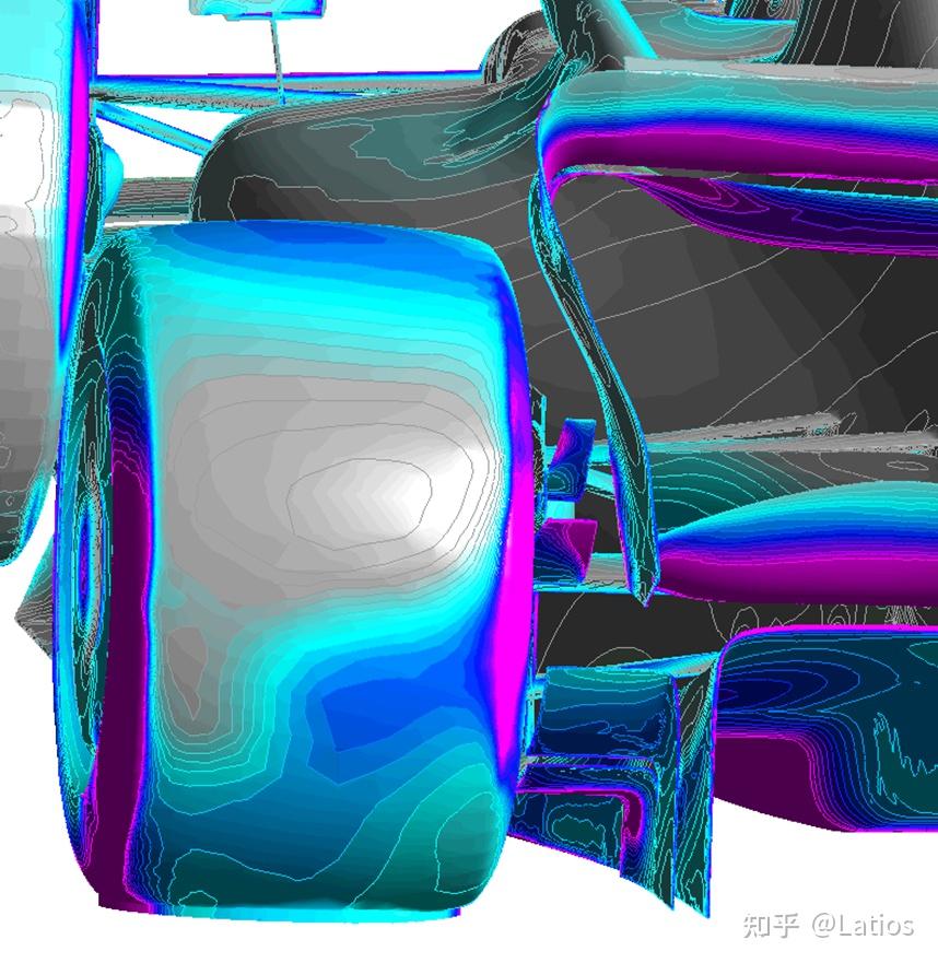F1 2022年新规赛车空气动力学分析 知乎 