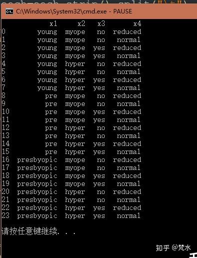 chdir，Chdir在编程里什么意思