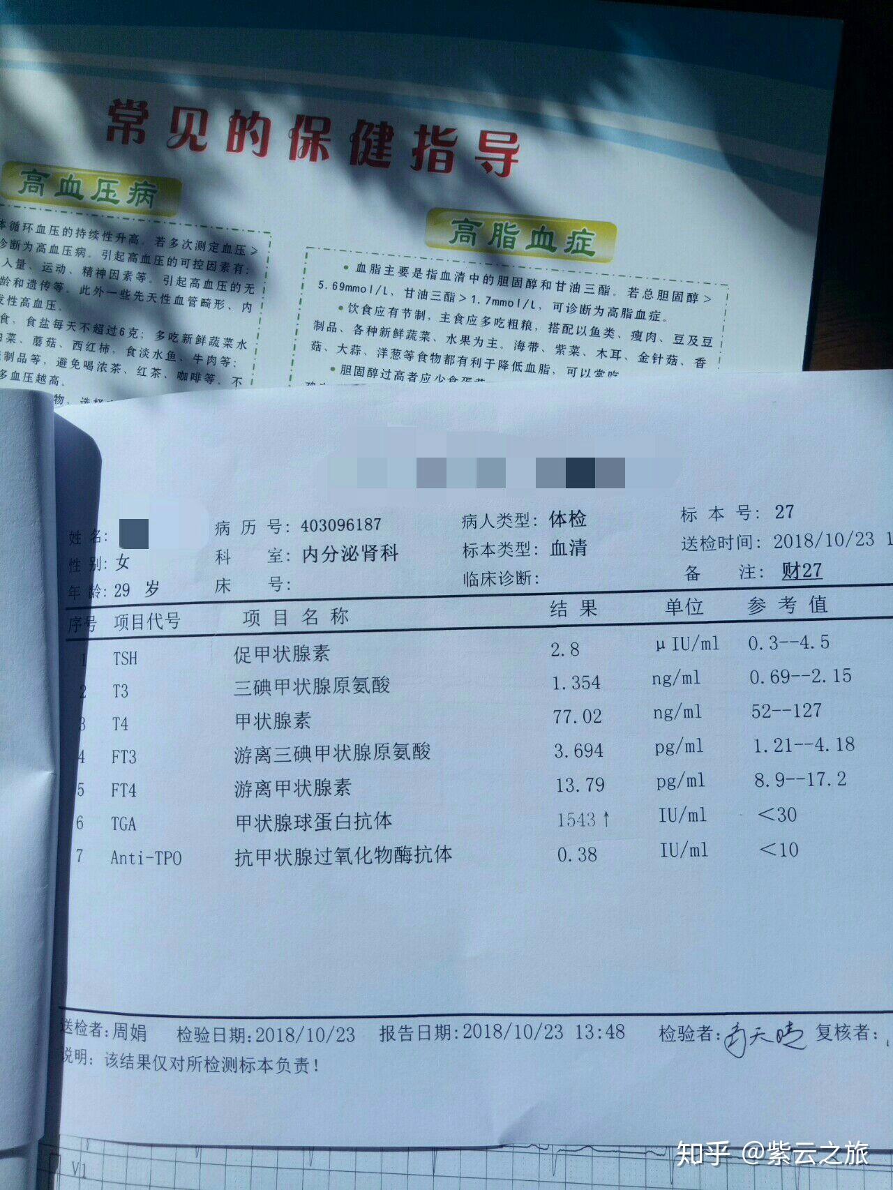 抗甲状腺球蛋白抗体过高其他指标都正常需要治疗吗