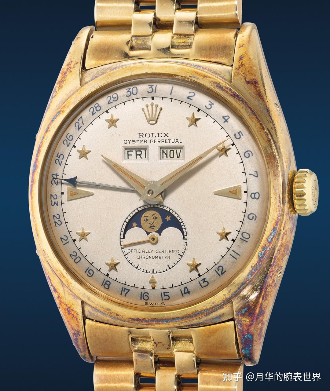 有哪些古董劳力士值得收藏?