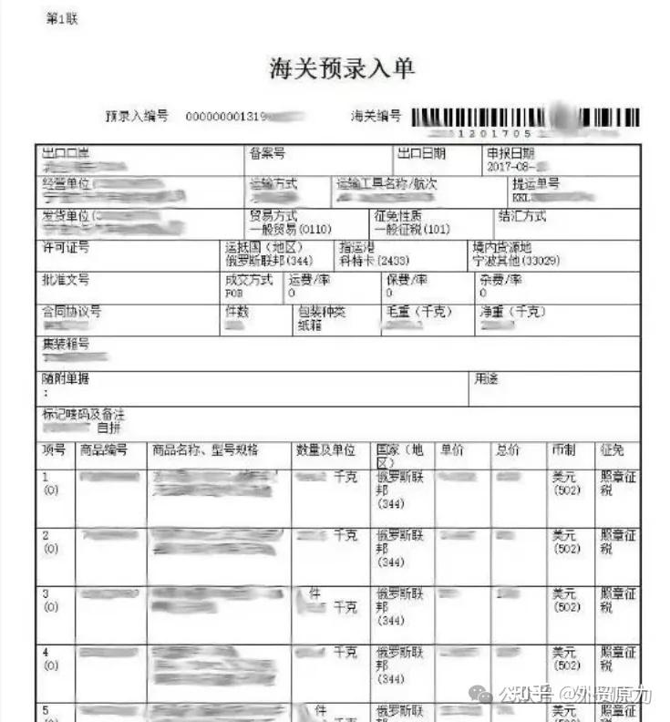 外贸全流程常用30种单证图文汇总,建议外贸人收藏 - 知乎