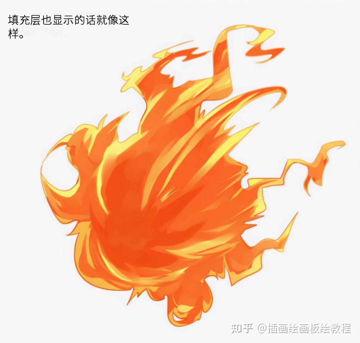 【绘画教程】火焰怎么画?教你漫画火焰环绕的画法教程! - 知乎