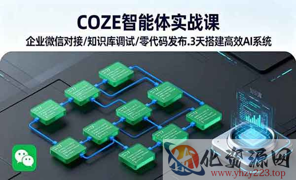 Coze智能体实战_wwz