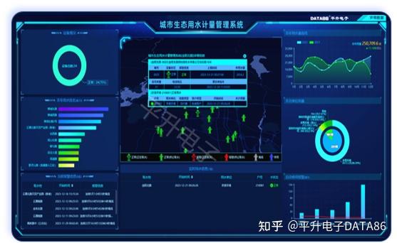 从东江源头到百姓水龙头：惠州供水构建全过程安97国际游戏app-全保障体系