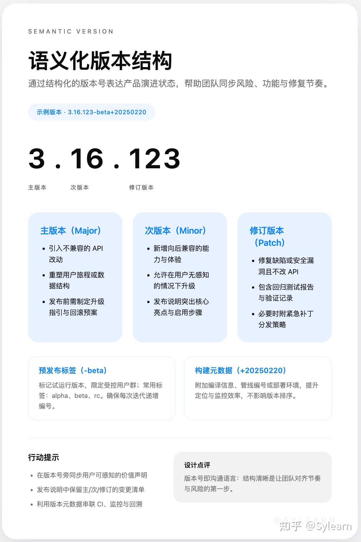 应用软件版本号是怎么确定的,它有什么命名规范? - 知乎