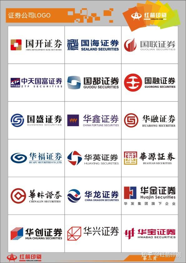 中国证券公司大全矢量图 - 知乎