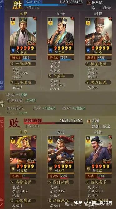 程昱“太众骑”,拿红名打上前三,横扫高红满红队,武将不红也猛! - 知乎
