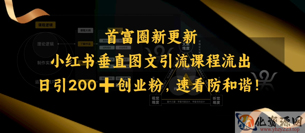 小红书垂直图文引流课程流出，日引200+创业粉，速看防和谐