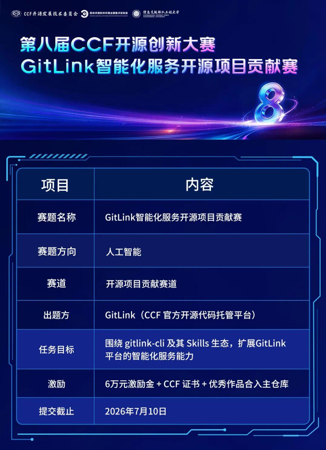 赛题解读 | GitLink × CCF开源创新大赛，用 AI Agent 重新定义代码协作 - 知乎
