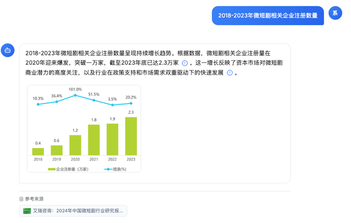 KnowFlow v2.3.6：从"蒙眼开车"到"全程导航"，RAG 可观测性的一次跃升 - 知乎