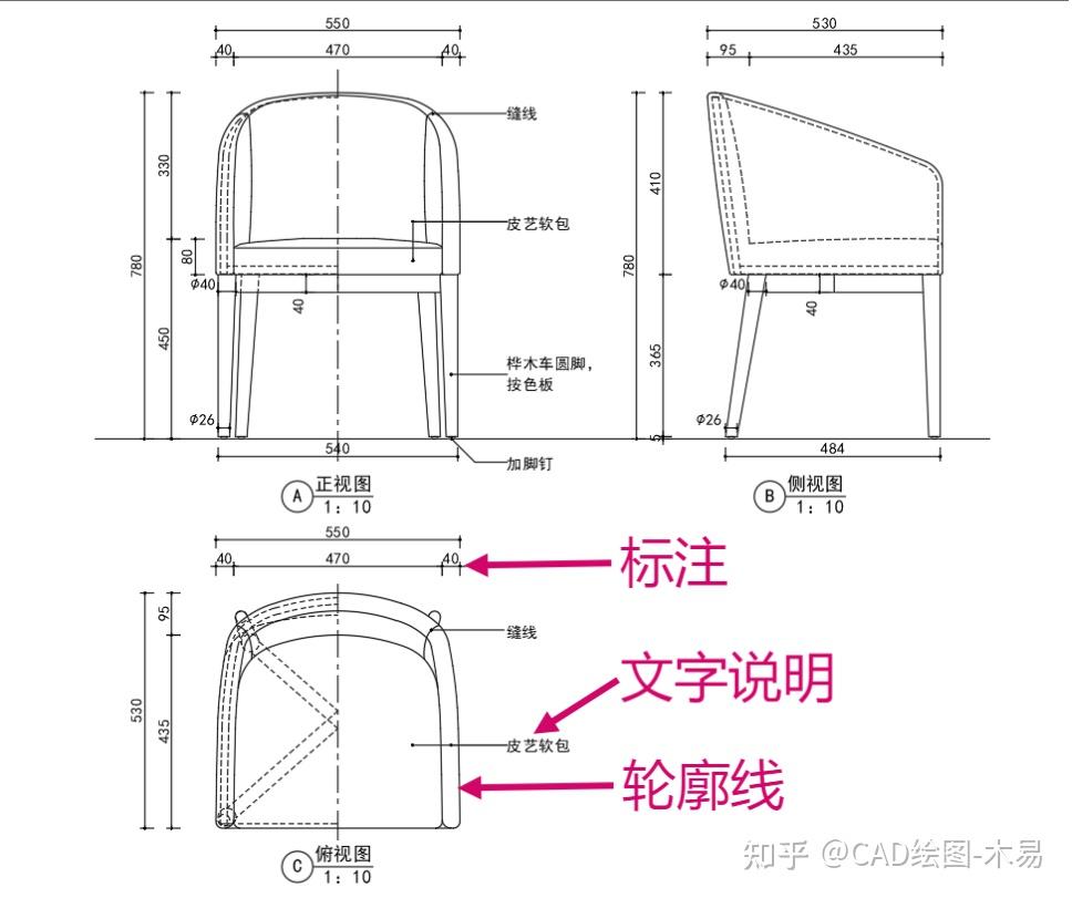 怎么用cad画家具三视图?