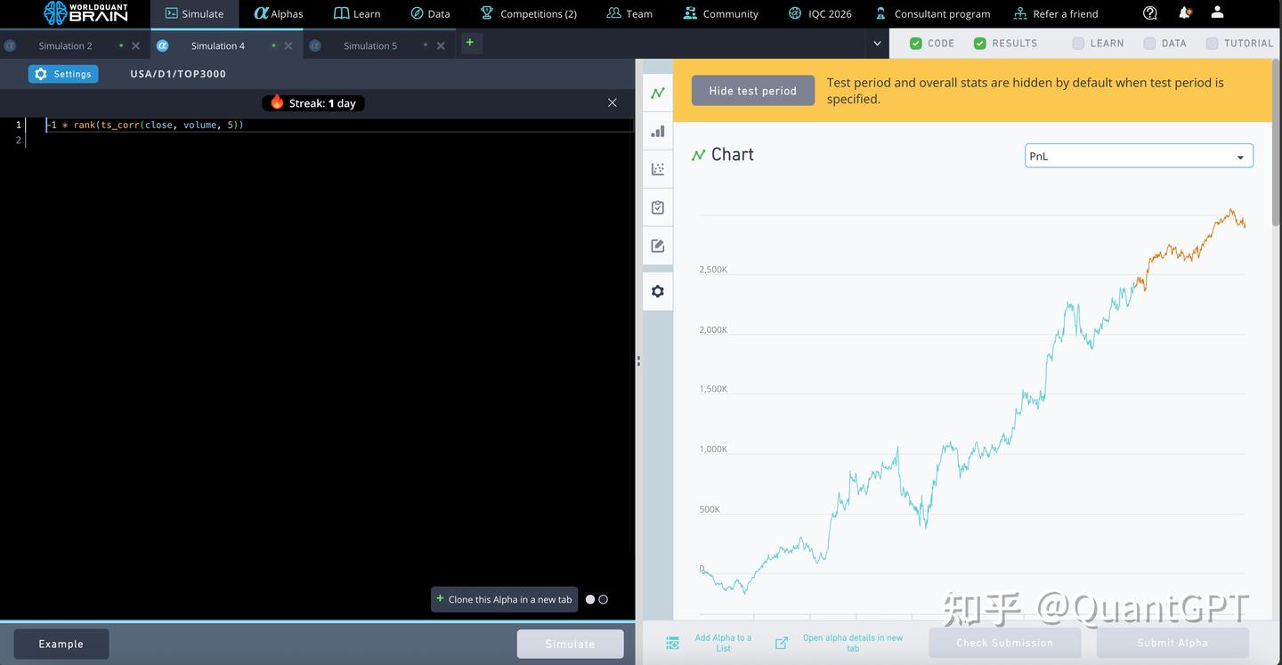 Worldquant Brain Engine QuantGPT 正式开源:用一句中文,挖掘可直接提交 WorldQuant BRAIN 的 alpha 因子 - 知乎