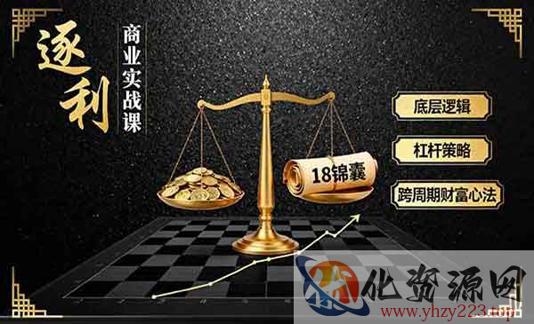 《逐 利》商业实战_wwz