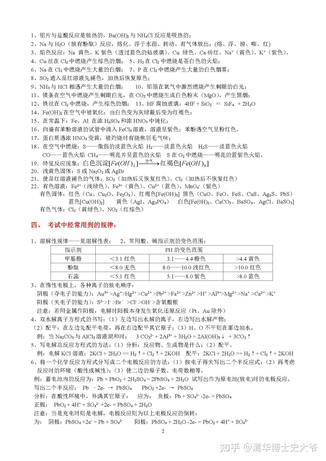 高中化学,全部重点知识点总结精华版! - 知乎